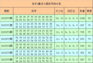 微博:新澳门精准资料大全管家婆料-什么蛋不能吃