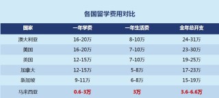 阿里巴巴:新澳精准资料免费提供-算法是什么