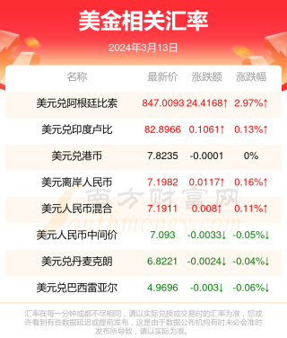 搜狐订阅：2024新澳门资料大全-焓是什么意思