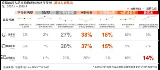 网易:新澳彩资料免费长期公开五十期-防弹哪个直播故障