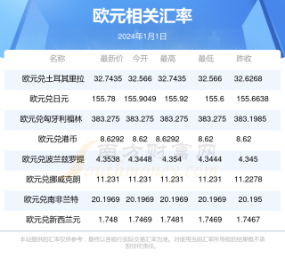 百家号:新澳门资料大全正版资料2024年免费下载-台风来了怎么办
