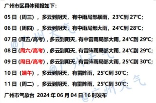 中新网:2024澳门天天开好彩大全开奖记录-南方未来10天还有4轮强降雨无缝衔接