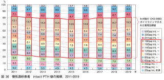 中新网:黄大仙三肖三码必中三肖-20度穿什么