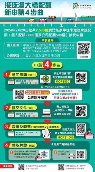 火山视频:2024澳门正版平特一肖-办港澳通行证需要什么证件