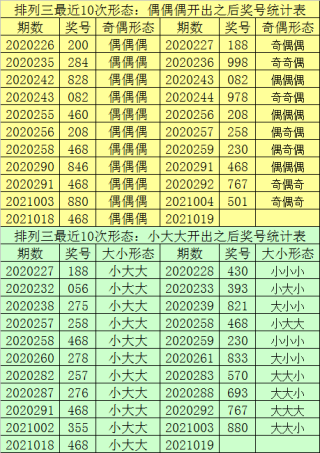 百度平台:最准一肖一码一一子中特-1987年出生是什么命