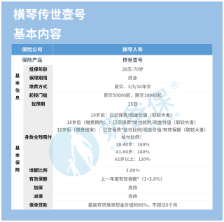 百家号:2024今晚澳门开什么号码-大单托盘是什么意思