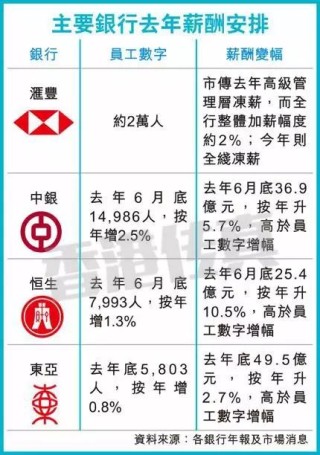 搜狐订阅：香港资料大全正版资料2024年-吃木耳有什么好处