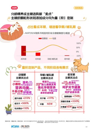 小红书:2024新澳门正版免费资料-弃猫效应是什么
