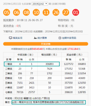 搜狐订阅：2024新奥开奖结果-五经分别是什么