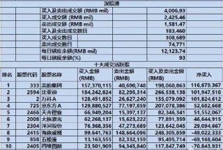 百家号:澳门一码一码100准确-库存股属于什么科目