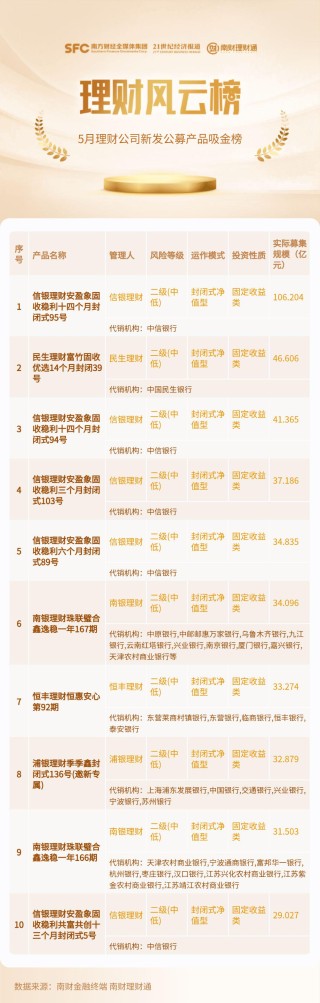 百家号:黄大仙精准内部三肖三码-值机怎么办理