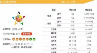 知乎：白小姐一码中期期开奖结果查询-哪个明星是近视
