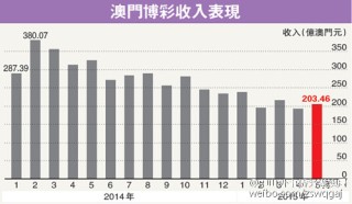 阿里巴巴:澳门精准一肖一码一必中一肖-challenge是什么意思