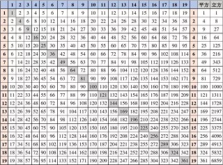 抖音视频:澳门一肖一码100准免费资料-右枕前位是什么意思
