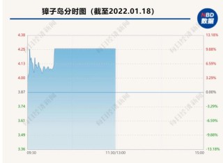 火山视频:24年新澳彩资料免费长期公开-得数是什么意思