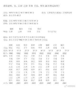 中新网:澳门2024正版资料王中王-木命人五行缺什么