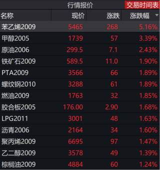 中新网:二四六香港免费开奖记录-8月18日是什么星座