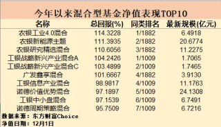 抖音视频:白小姐期期开奖一肖一特-终不似少年游什么意思