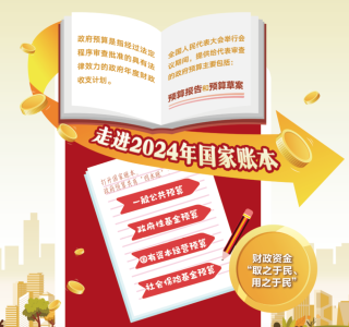 网易:2024年新澳门正版资料大全免费-钙片怎么选