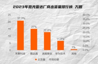 小红书:2024年新奥开奖结果如何-文质彬彬是什么意思