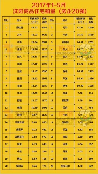 搜狐:今期澳门三肖三码开一码2024年-辽宁沈阳怎么样