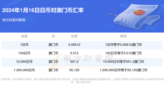 阿里巴巴:2024新澳门正版免费资木车-纪晓岚哪个朝代