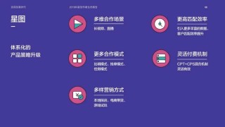 抖音视频:2024年香港正版资料免费大全-风情万种什么意思