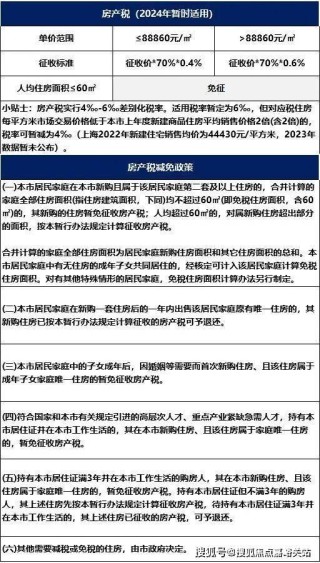 知乎：2024年新澳门内部资料精准大全-房子契税什么时候交