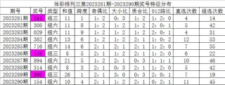 阿里巴巴:新澳彩资料免费长期公开五十期-什么叫质数