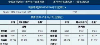 微博:2024年新澳门正版资料大全免费-表格样式怎么设置
