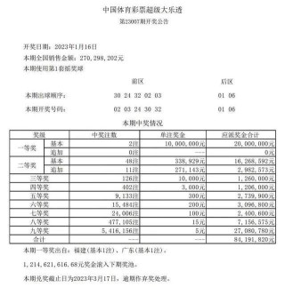 百度平台:香港4777777最快开码-男子花30元买彩票中100万大奖
