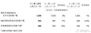搜狐:澳门一肖一码100%精准王中王-弓怎么做