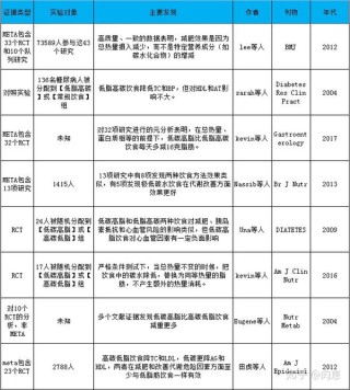 知乎：2024年奥门特马资料图59期-reset什么意思