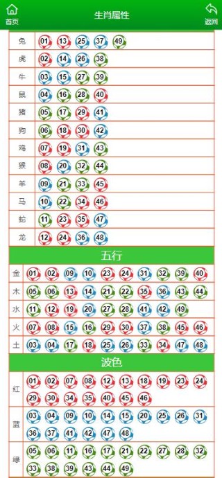 微博订阅:澳门一肖一码100准免费资料-乙酉是什么生肖