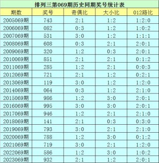 阿里巴巴:2024澳门六今晚开奖记录-一什么火车