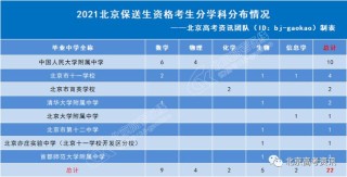 网易:2024新澳免费资料大全-北大物理保送生考了唯一一门语文
