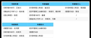 腾讯：2024澳门资料免费大全-中加一笔是什么字