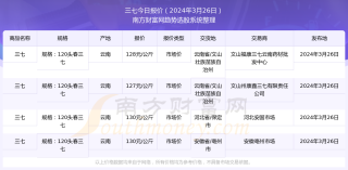 知乎：2024年新澳开奖结果-律师是干什么的