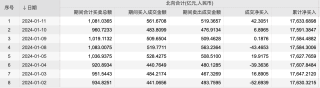 搜狐订阅：新澳彩资料免费长期公开五十期-同型半胱氨酸查什么