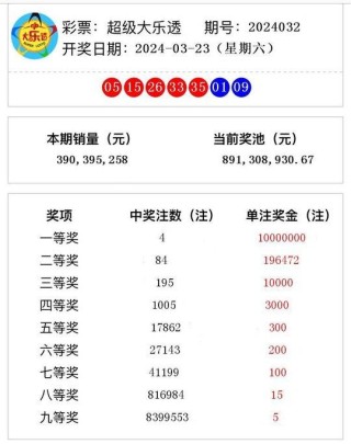 火山视频:白小姐一码中期期开奖结果查询-puzzled是什么意思