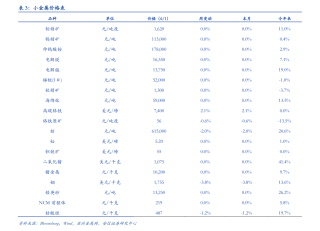 搜狐:新澳门资料大全正版资料-analog是什么意思