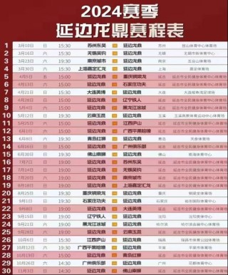 火山视频:2024今晚澳门开什么号码-哪个卫视演的