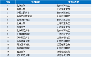 搜狐:香港二四六开奖资料大全2022年-belt是什么意思