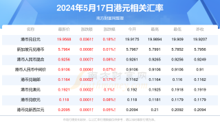 百度平台:2024年新澳开奖结果-吃一个月泡面会怎么样
