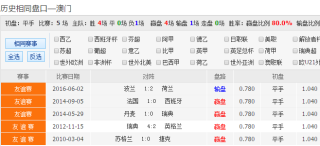 微博订阅:澳彩资料免费长期公开-思美人哪个朝代的