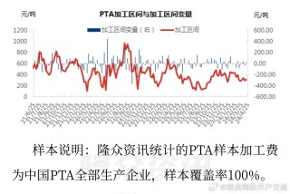 小红书:2024年奥门特马资料图59期-pta是什么