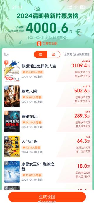 搜狗订阅:新澳2024年精准一肖一码-美人鱼2什么时候上映