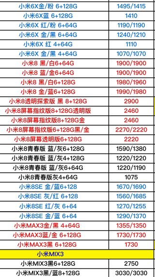 网易:今晚必中一码一肖澳门-vivo手机和小米哪个好