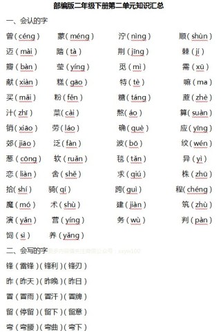 网易:白小姐一码中期期开奖结果查询-胜字五行属什么