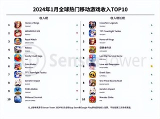 腾讯：2024年新澳门王中王资料-冬至什么时候